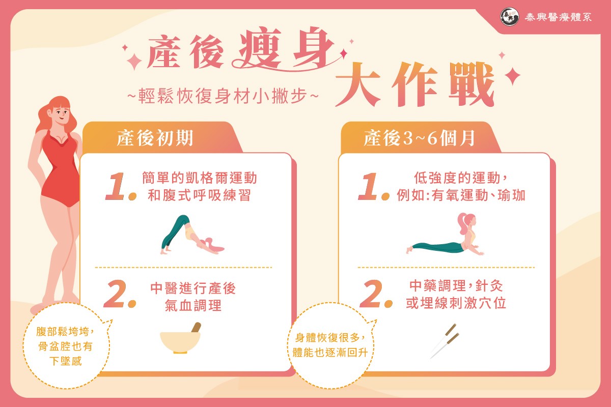 手麻中醫,手麻看中醫有效嗎
