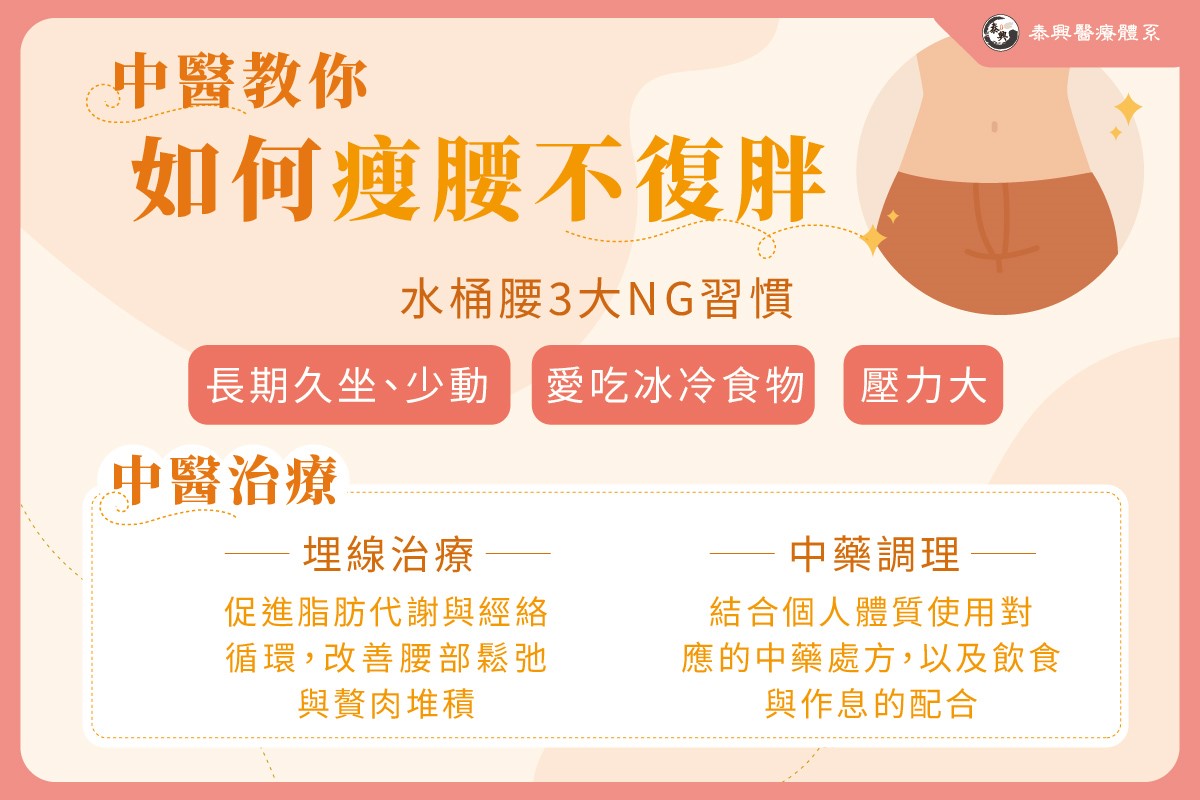 台北埋線減肥