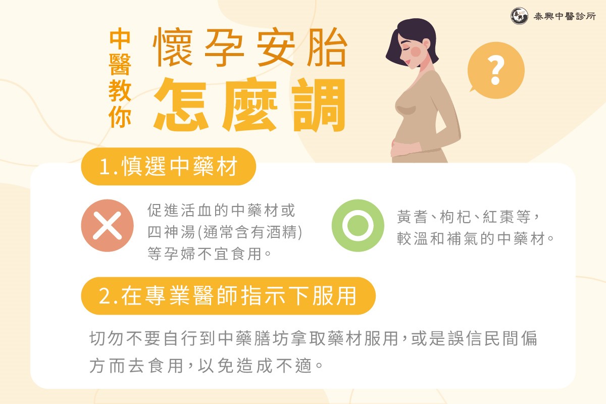 手麻中醫,手麻看中醫有效嗎