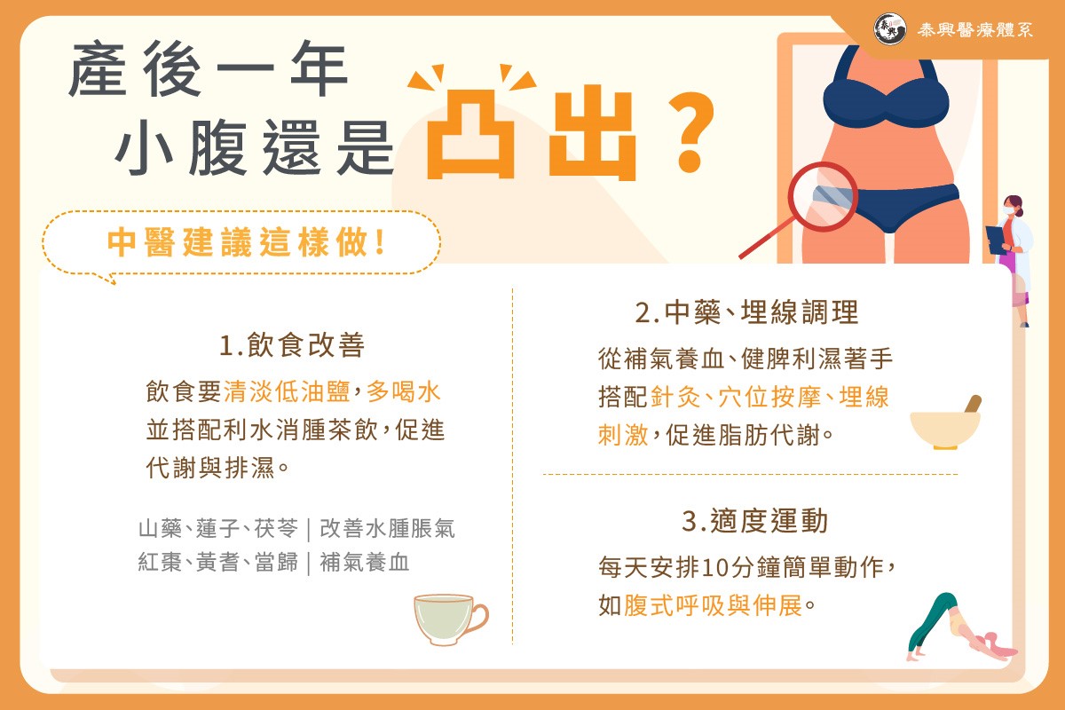 手麻中醫,手麻看中醫有效嗎
