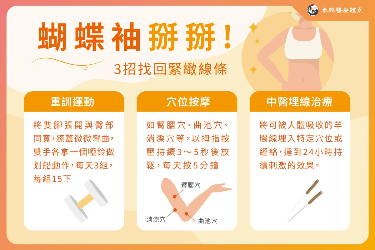 手麻中醫,手麻看中醫有效嗎