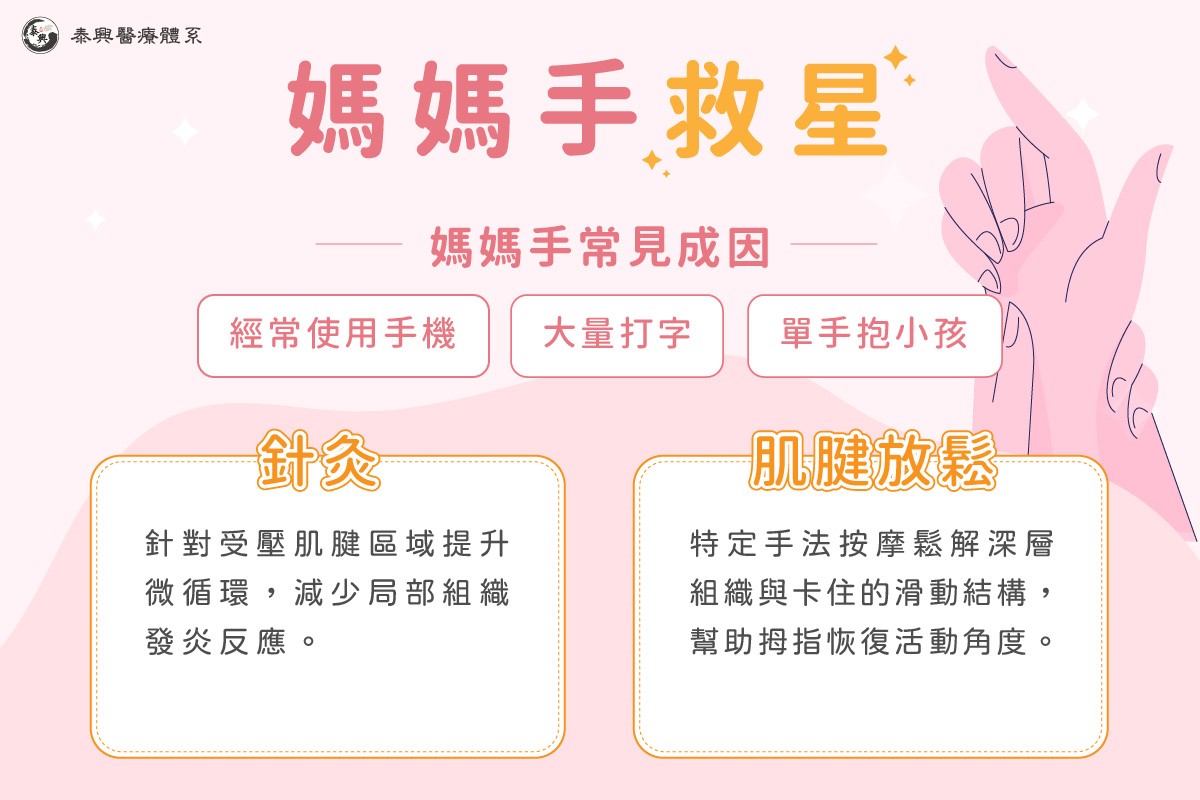 手麻中醫,手麻看中醫有效嗎