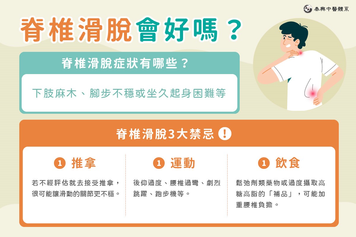 脊椎滑脫可以恢復嗎