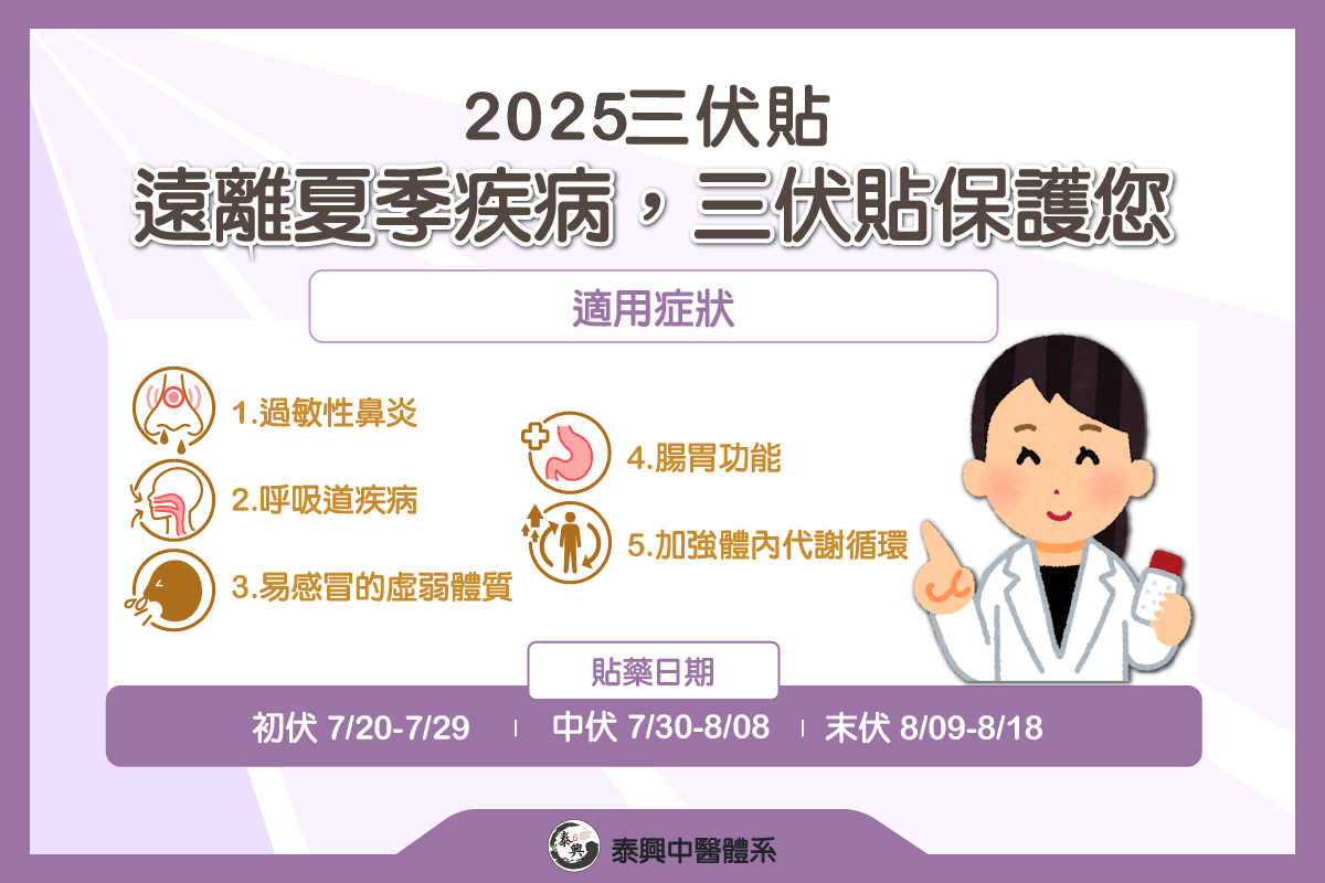 三伏貼2025,三伏貼價格,三伏貼有效嗎