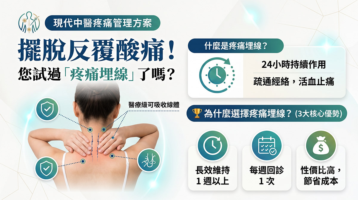 疼痛埋線