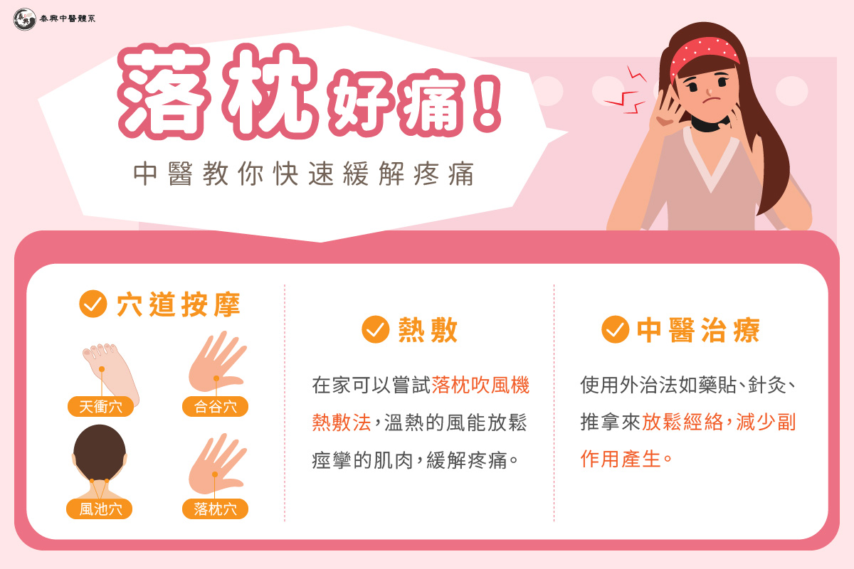 落枕多久會好